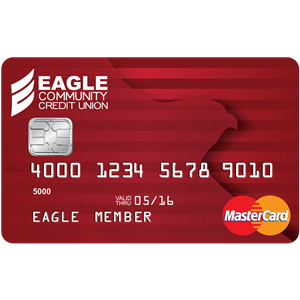 Credit card PNG-78754